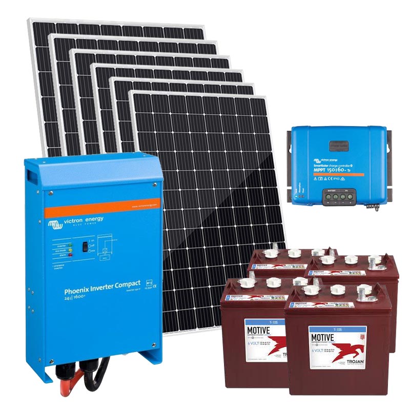 Estación de Energía 1.7 kWp